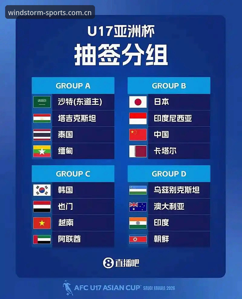 U17世界杯抽签结果出炉，风云体育平台带你直击中国男女足最新动态
