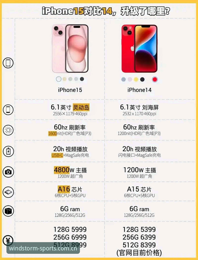 风云体育苹果版对比完整指南：从下载到使用，老用户手把手分享经验