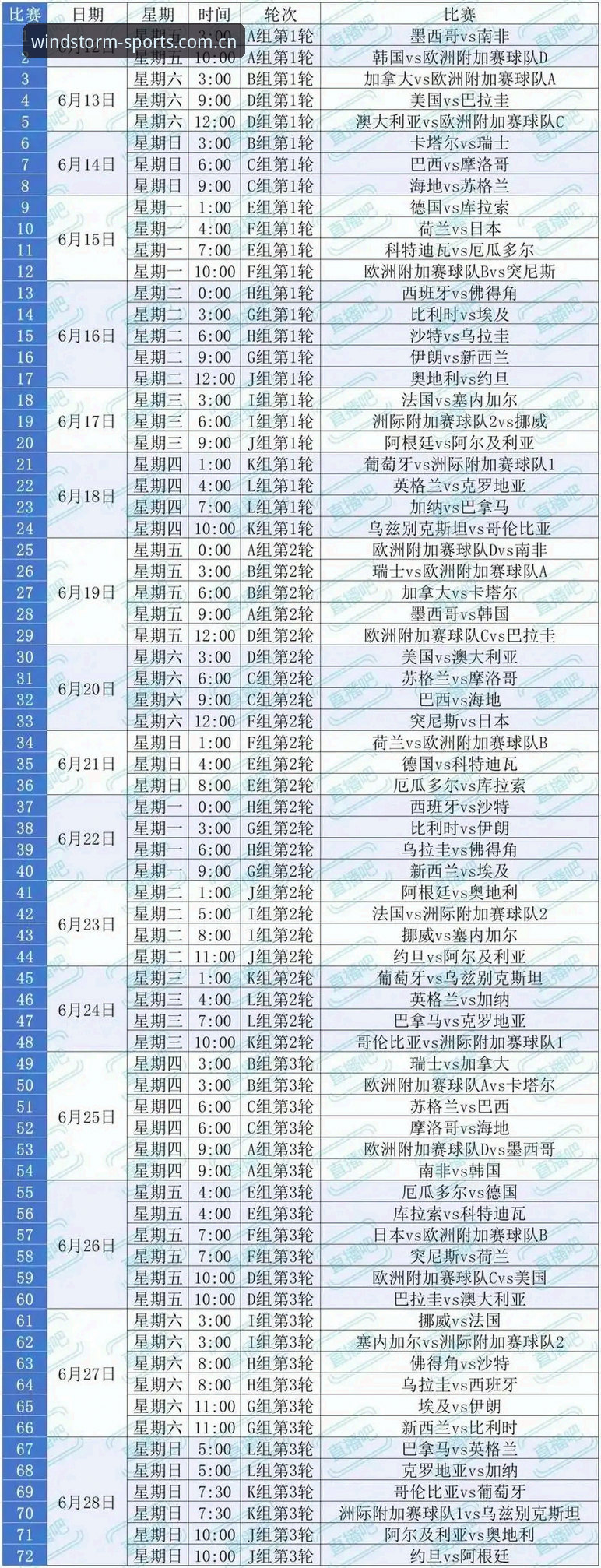 世界杯观赛困境详解：签证危机如何影响国际球迷体验